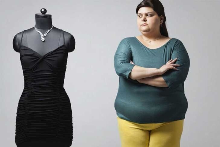 Motivation when you lose weight