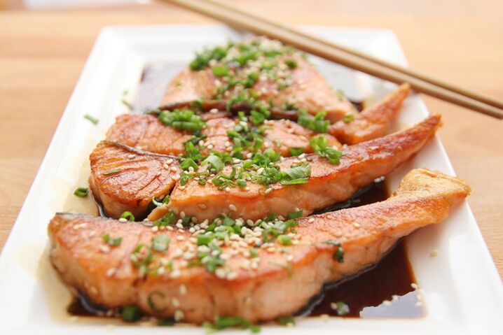 Allowed and forbidden foods in the keto diet
