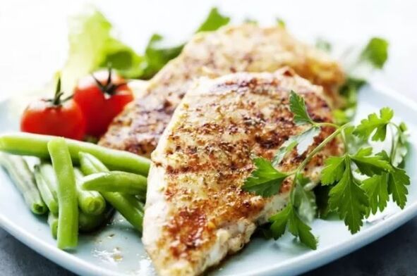 Proper food
